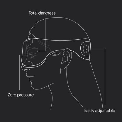 Loop Eclipse™
