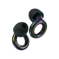 Holographic Black